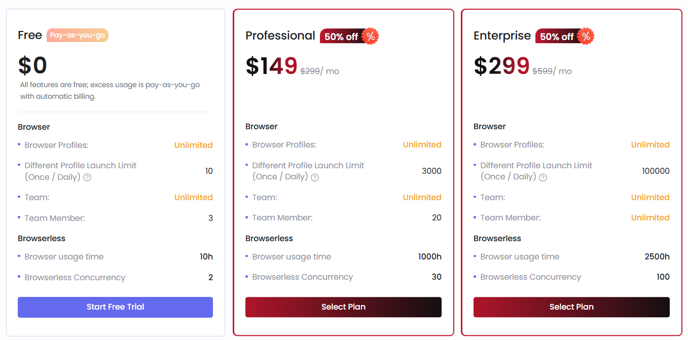 NSTBrowser