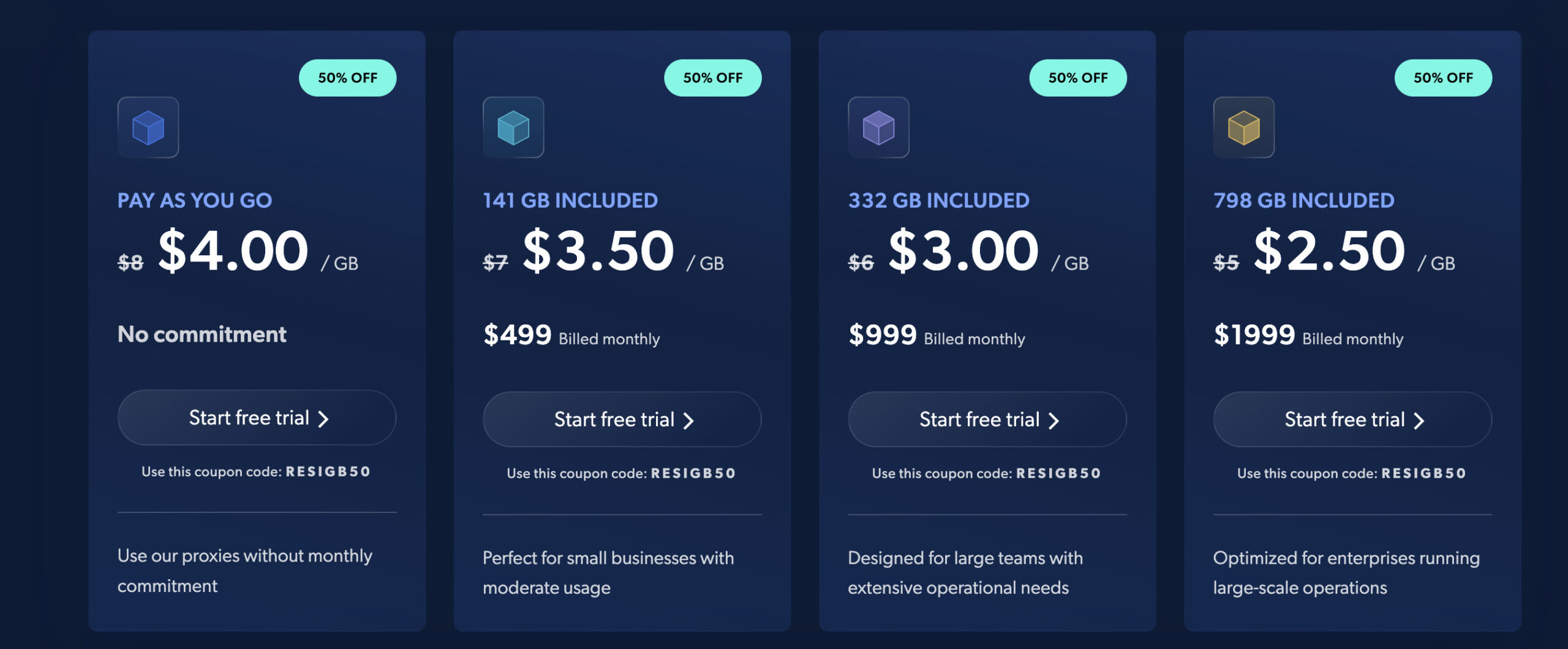 price bright data